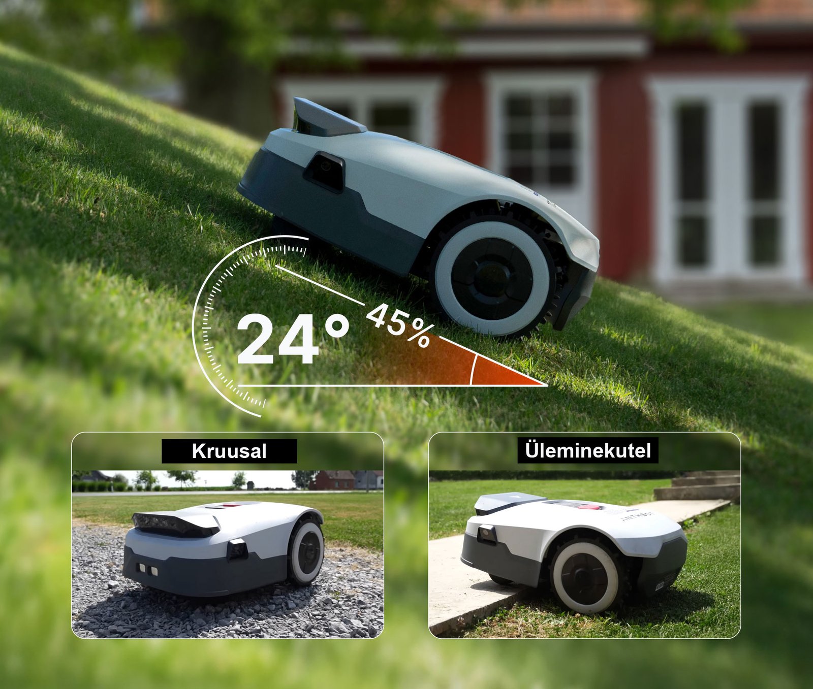 Robotniiduk Anthbot, konkurentsivõimeline erineval maastikul